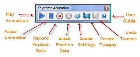 User Guide - Keyframe Animation  - Regular Polygon